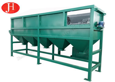 Industrial  Paddle Washing Machine Cassava Cleaning Equipment Customizedfunction gtElInit() {var lib = new google.translate.TranslateService();lib.translatePage('en', 'bn', function () {});}