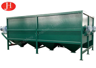 Industrial  Paddle Washing Machine Cassava Cleaning Equipment Customizedfunction gtElInit() {var lib = new google.translate.TranslateService();lib.translatePage('en', 'bn', function () {});}