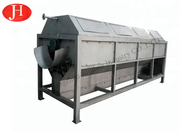 Convenient Operate Cassava Peeling Machine Low Energy Consumptionfunction gtElInit() {var lib = new google.translate.TranslateService();lib.translatePage('en', 'bn', function () {});}